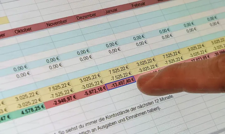 odoo invoice supervised