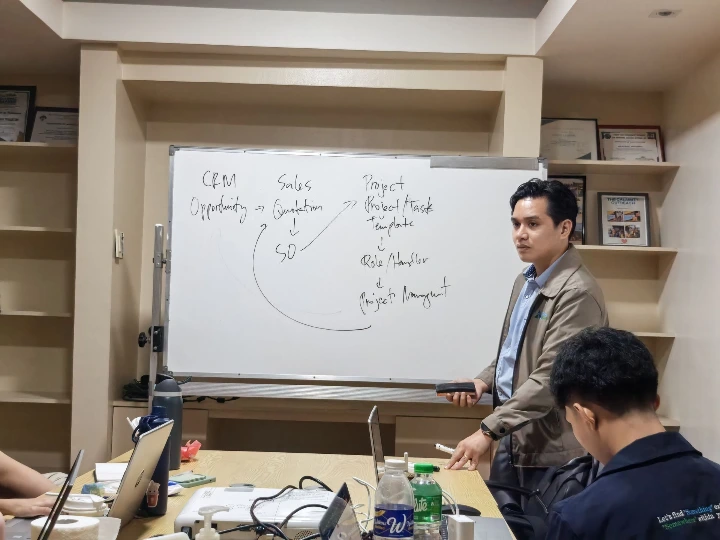 hidden problem of a busy team hidden problem of a busy team