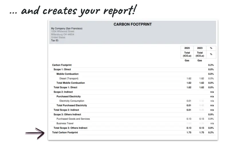 Odoo 19 Sneak Peak Highlights 