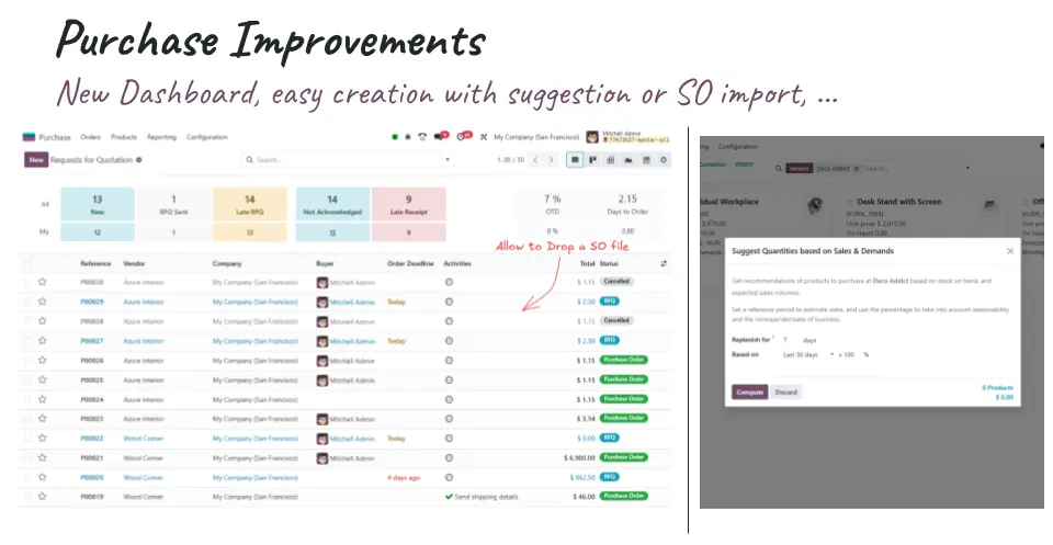 Odoo 19 Sneak Peak Highlights 