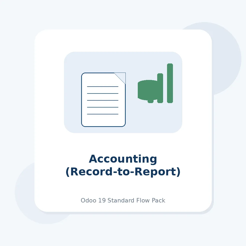 Accounting (Record-to-Report)