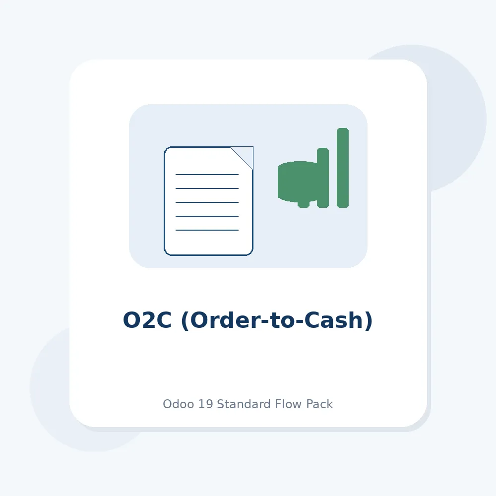 Order-to-Cash